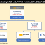 Public-listed Equals Group with CardOneMoney and FairFX
